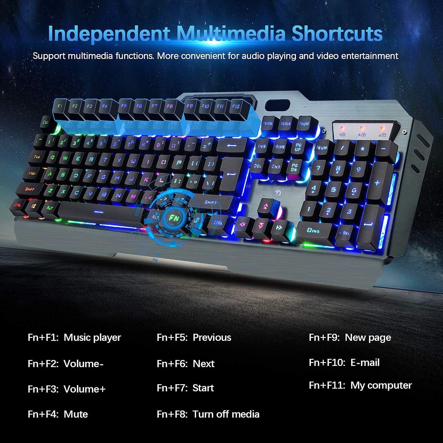 Wireless Gaming Keyboard and Mouse Combo,3 in 1 Rainbow LED Rechargeable Keyboard Mouse with 3800Mah Battery Metal Panel,10 Colors RGB Gaming Mouse Pad (32.5X12X0.15 Inch),7 Colors Mute Gaming Mouse