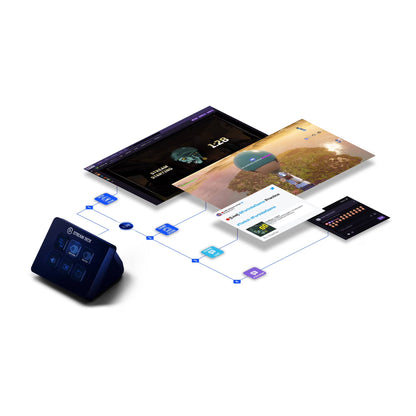 Stream Deck Mini 6 LCD Keys
